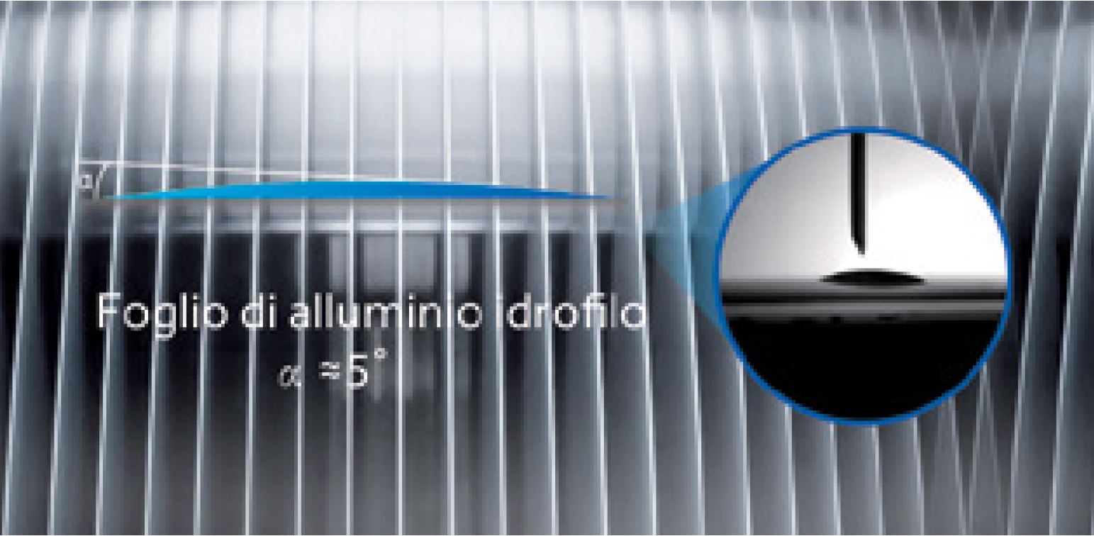 Express washing technology