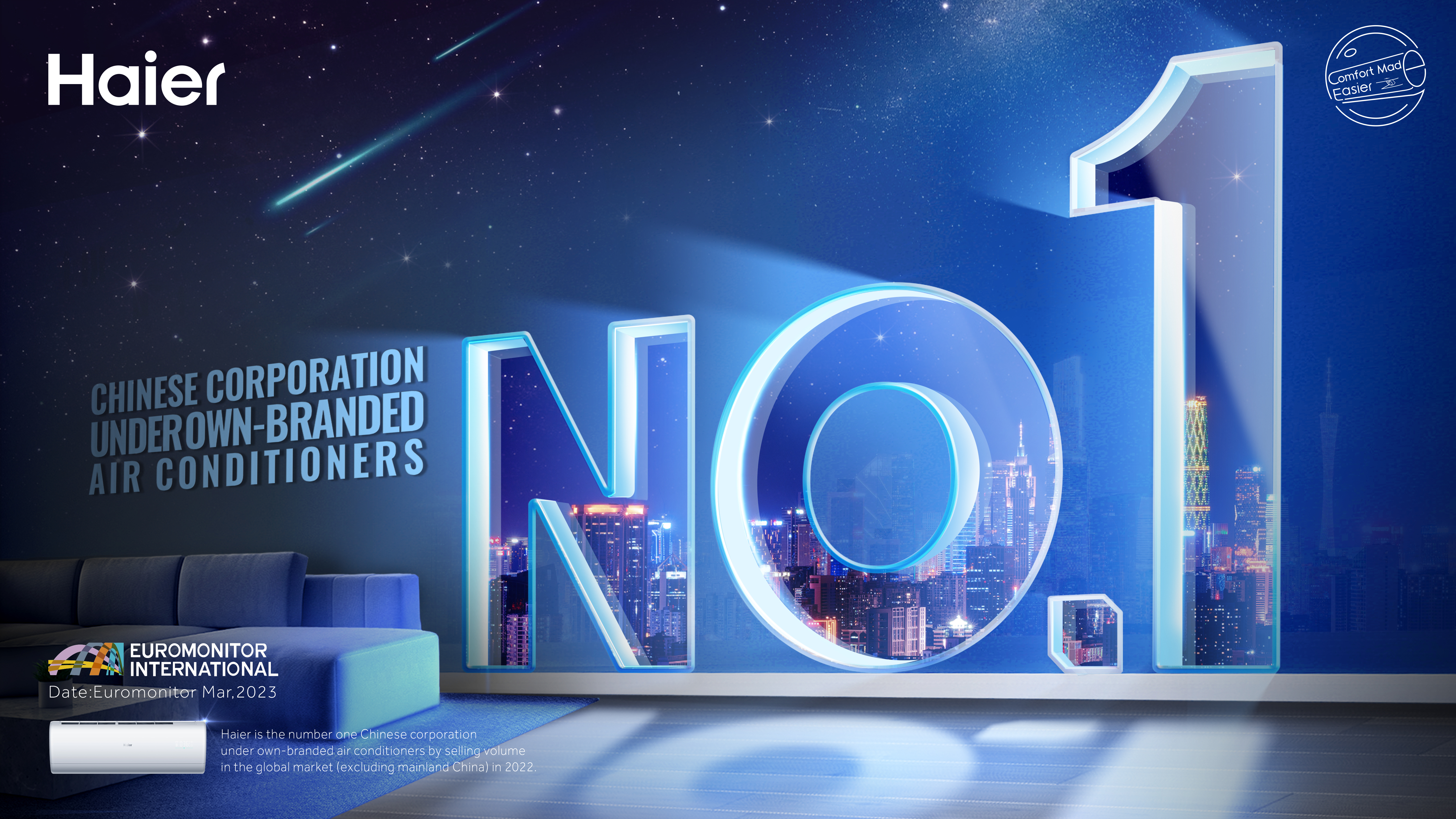 NO-1 Chinese Corporation Under Own-Branded.jpg