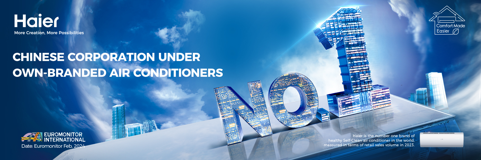 NO 1 Euromonitor 2024